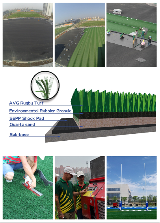 latest company news about The Best Rugby Field in China  0