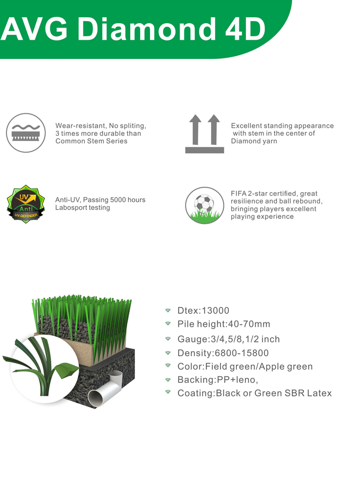 Cesped Green Artificial Soccer Grass 40mm Height Reinforced 1