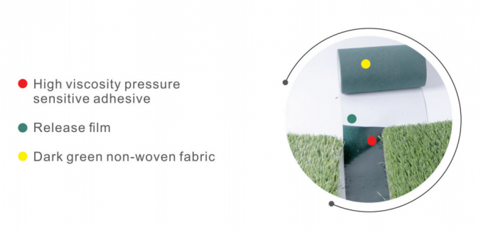 Non Slip Joint Compound Tape Artificial Grass Accessories 2