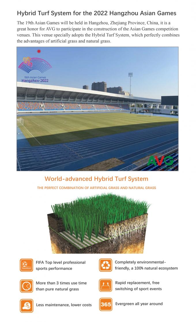 High Grade New Design Combination Football Grass Artificial Turf 0